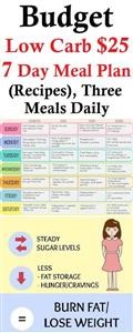 1 000 Calorie Keto Meal Plan